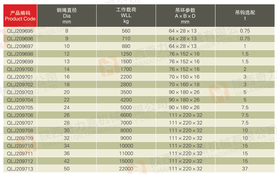 單腿鋼絲繩成套索具SINGLELEG WIROPE SLING2.jpg