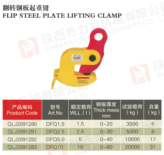 鋼板夾鉗系列---翻轉(zhuǎn)鋼板起重鉗.jpg